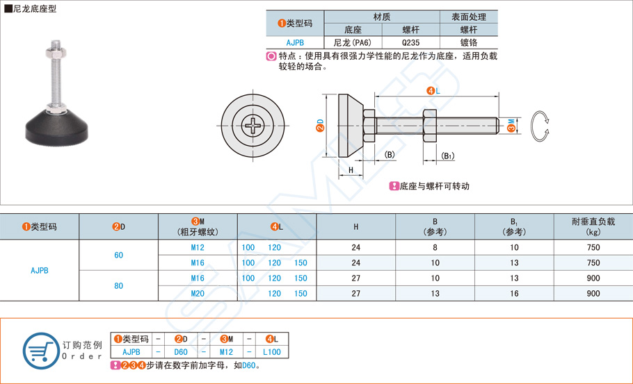 水平調(diào)節(jié)防震腳杯哪種安裝方式好