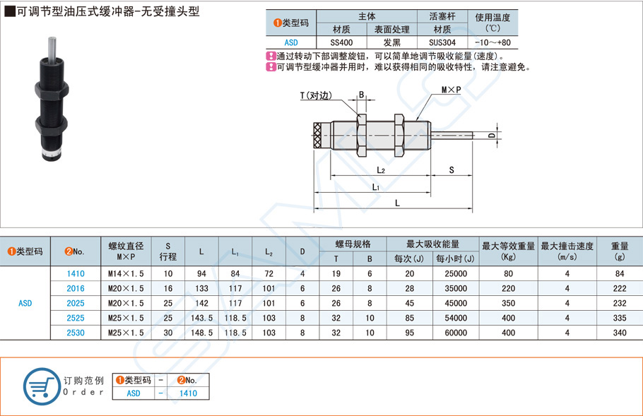 無受撞頭型可調(diào)節(jié)油壓式緩沖器的特點和作用