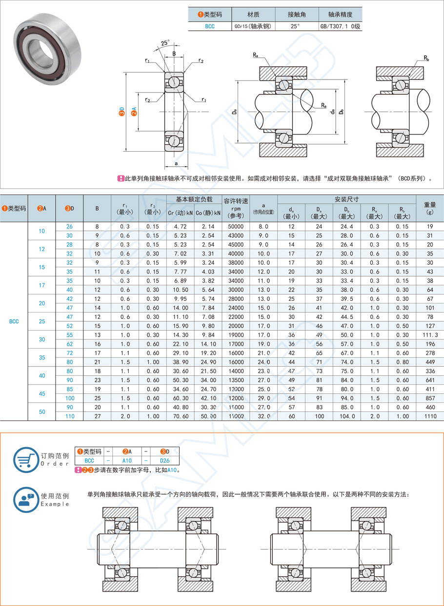 角接觸球軸承,接觸角選擇