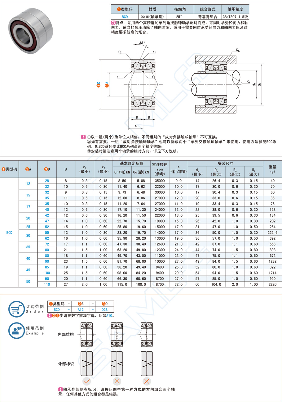 背靠背組合型成對(duì)角接觸球軸承特點(diǎn)功能