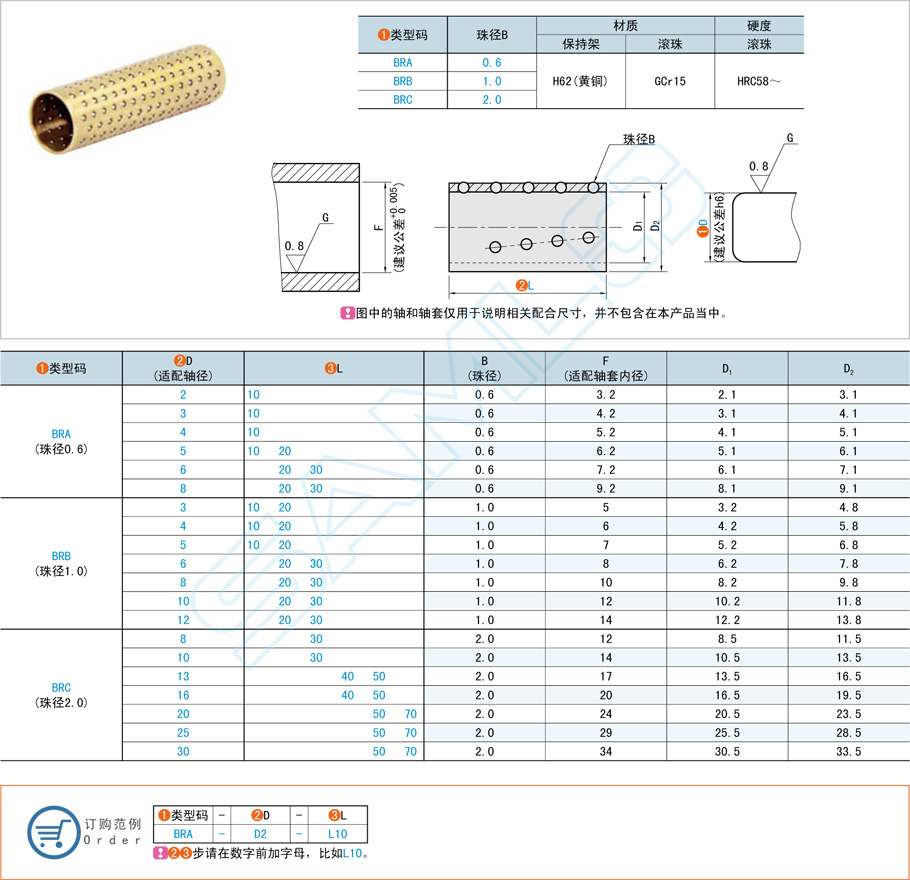 黃銅滾珠襯套用在什么地方，有什么用處