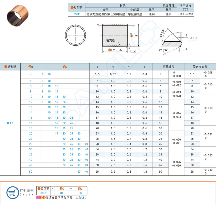 無油襯套應(yīng)該怎么潤(rùn)滑