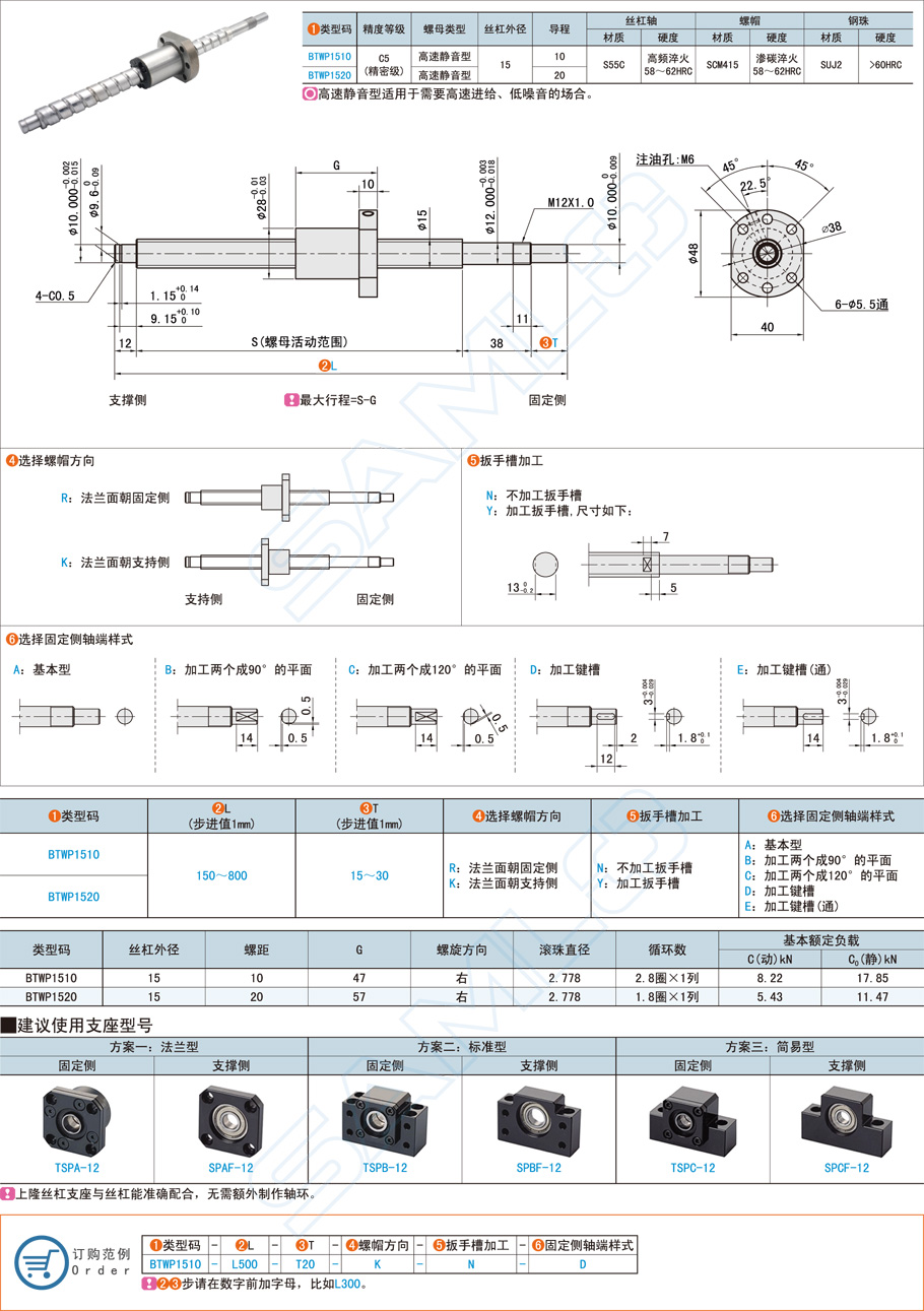 滾珠絲桿模組滑臺(tái)的工作原理