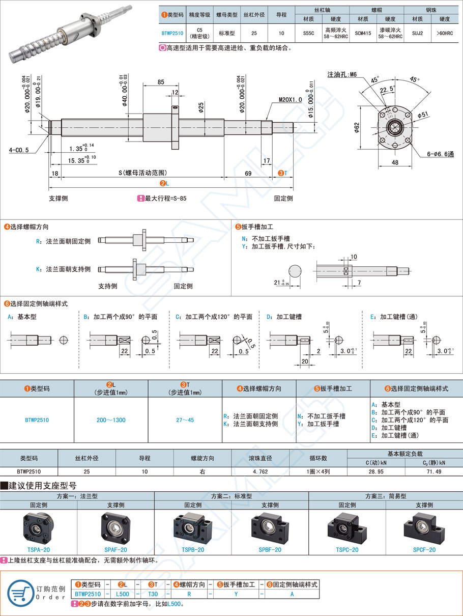 滾珠絲杠的工作環(huán)境要求