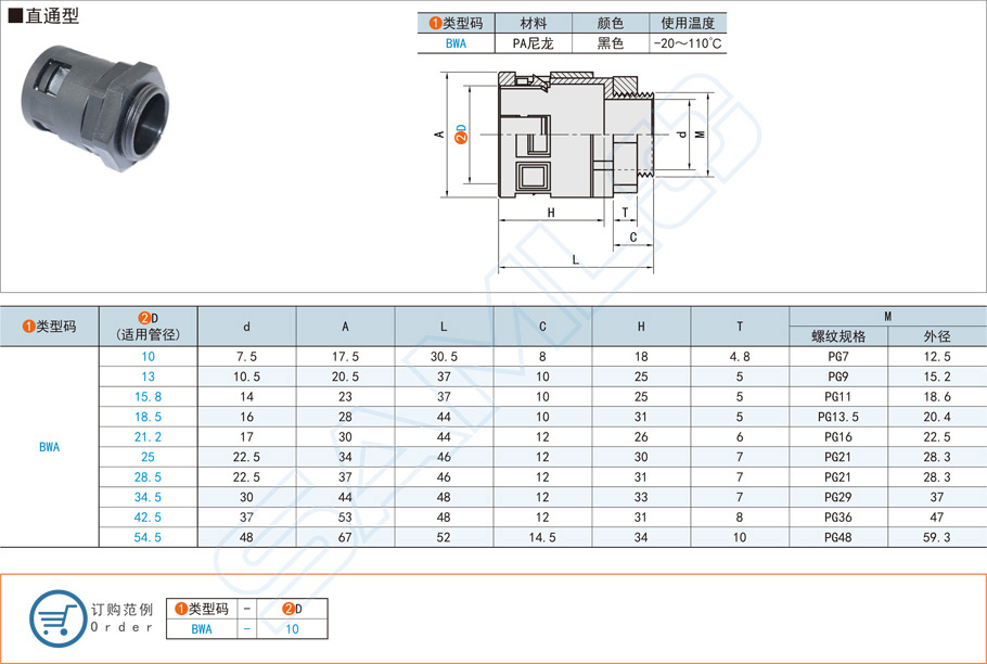 波紋管快速接頭都用在什么地方