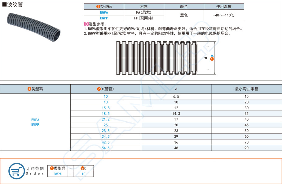 工業(yè)波紋管一般使用多長時間需要更換