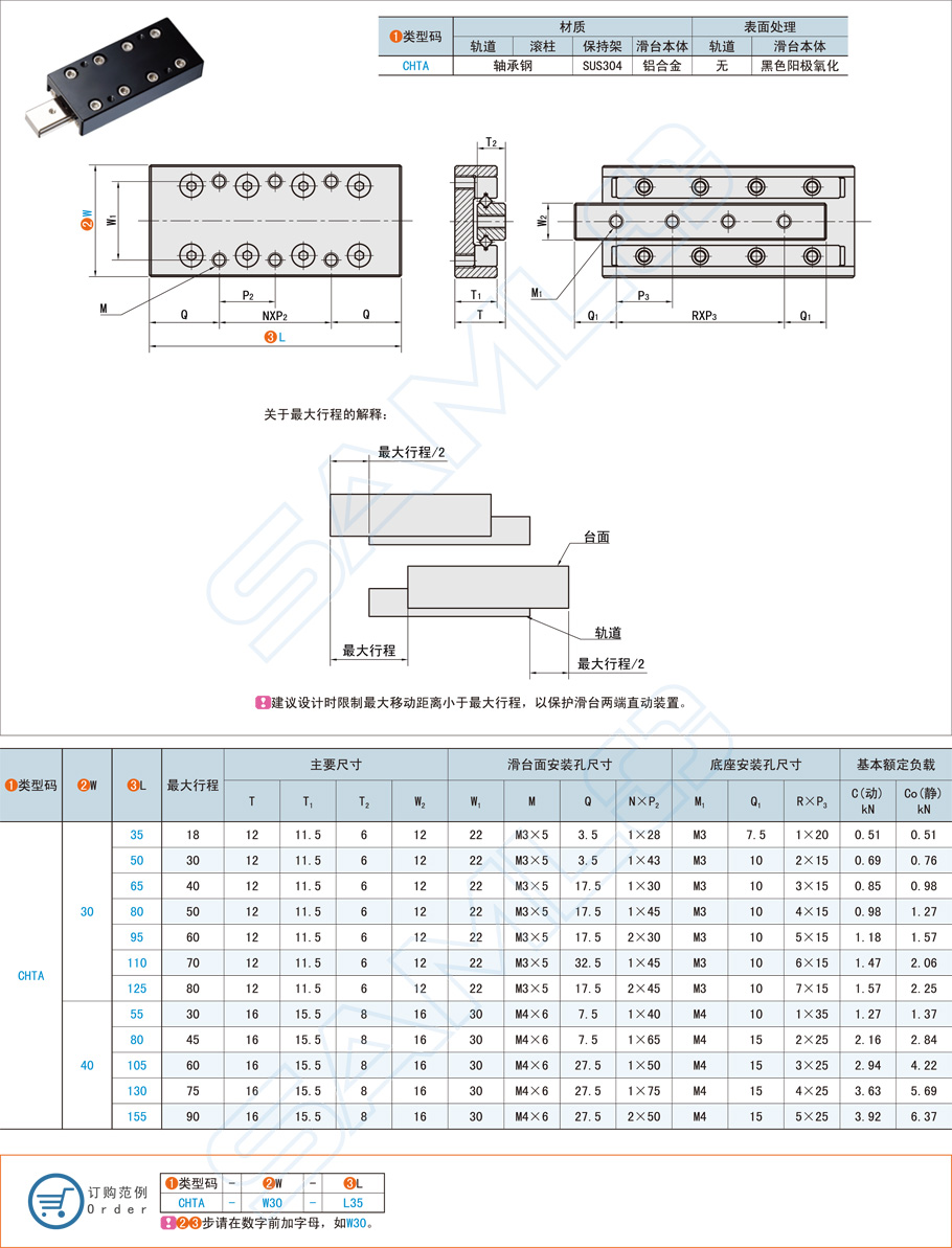 交叉滾柱直線滑臺(tái)自帶限位嗎