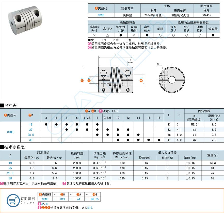 夾持型聯軸器軸向松動怎么辦