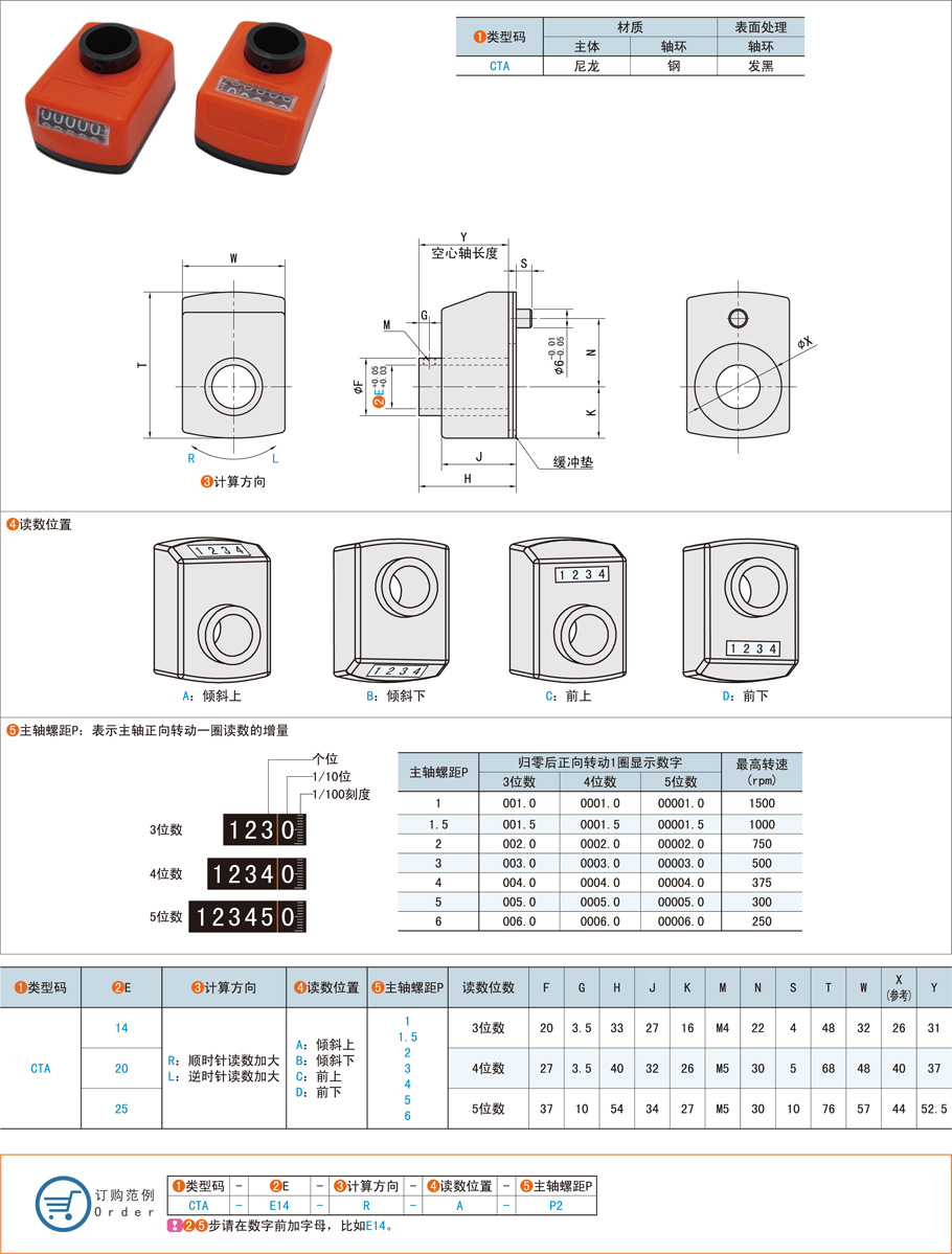 操作件位置顯示器的安裝方法