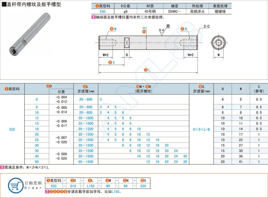 直桿型導向軸在印刷機械中的應用