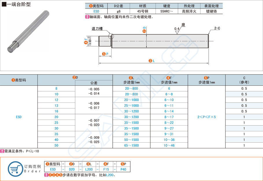 如何才能制造出優(yōu)質(zhì)導(dǎo)向軸