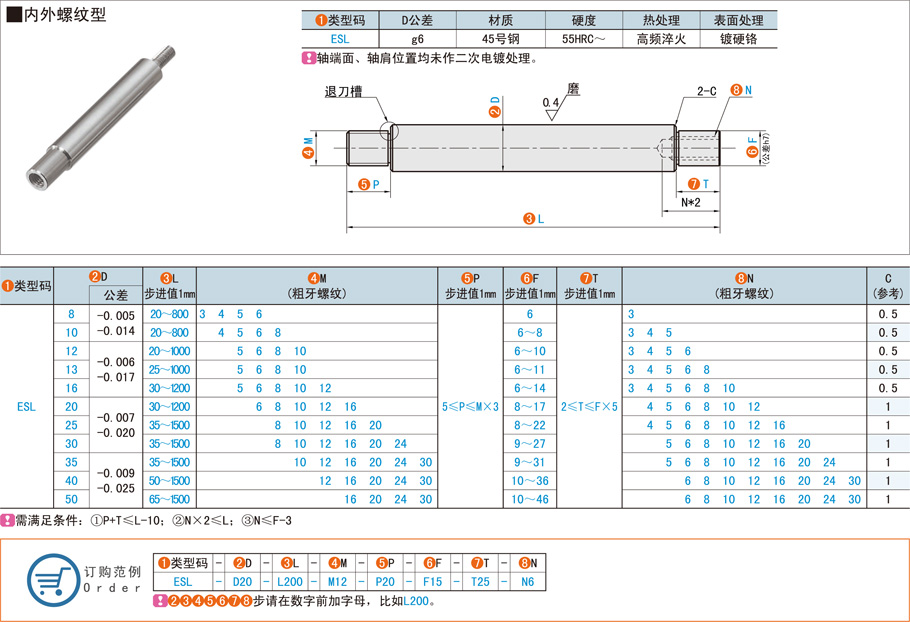 如何檢測導(dǎo)向軸的平行度