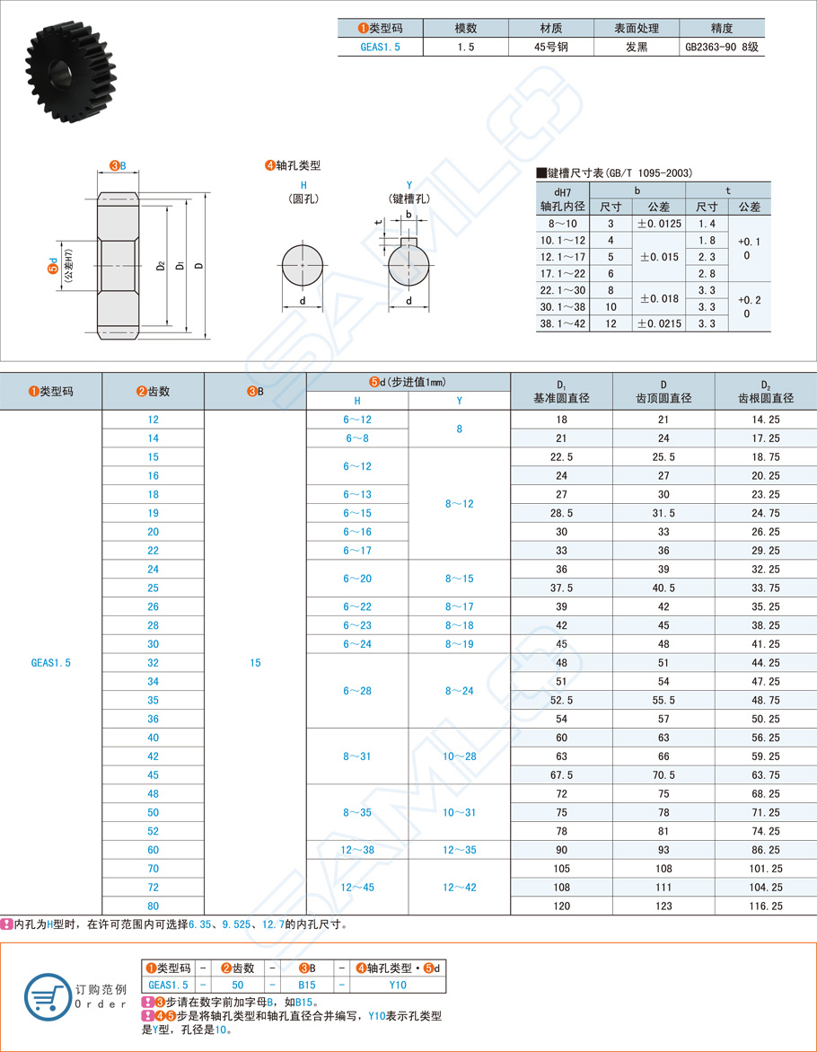 直齒輪的規(guī)格型號(hào)大全