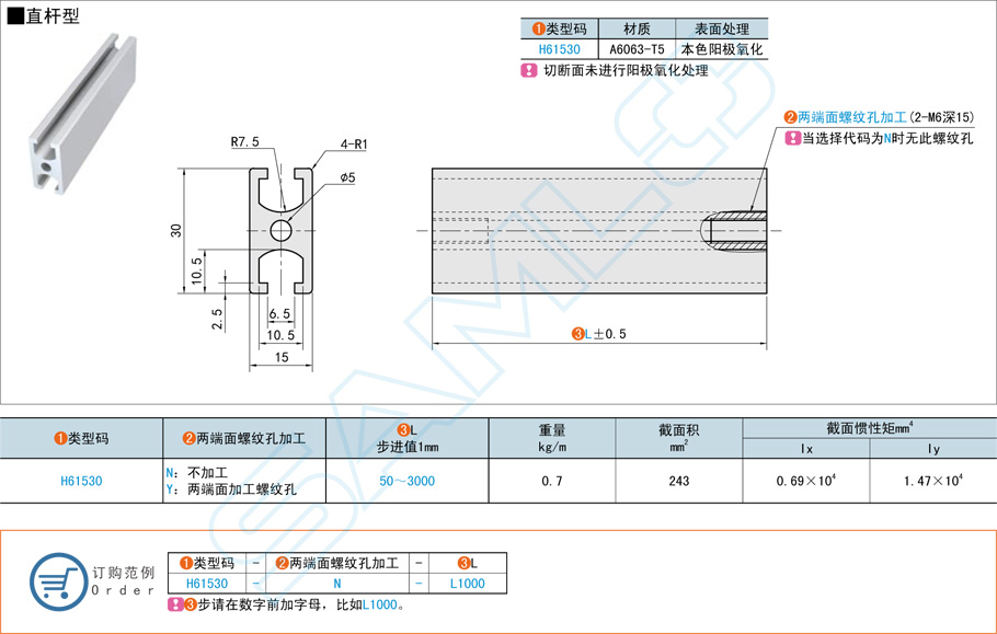 門窗鋁型材厚度有什么區(qū)別和用途