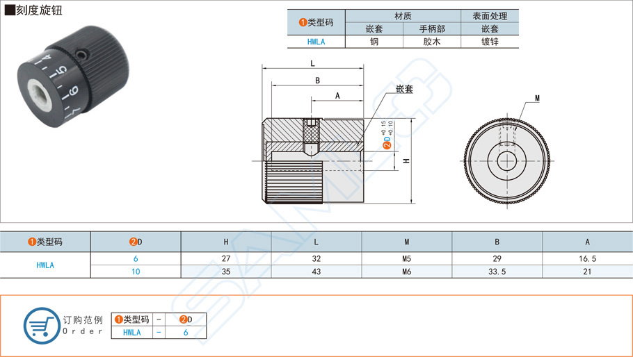 刻度旋鈕怎么安裝