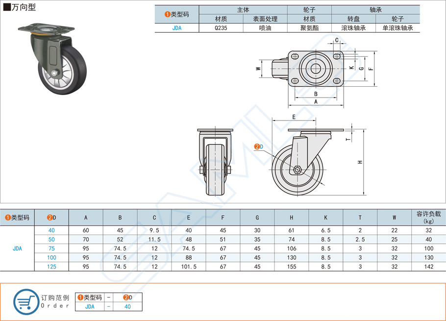 萬向腳輪在手推車上的應(yīng)用方案