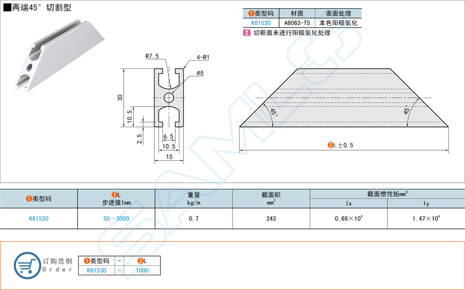 鋁型材在門(mén)窗框架的應(yīng)用方案