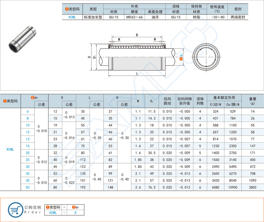 直線軸承滾動(dòng)元件卡滯怎么辦