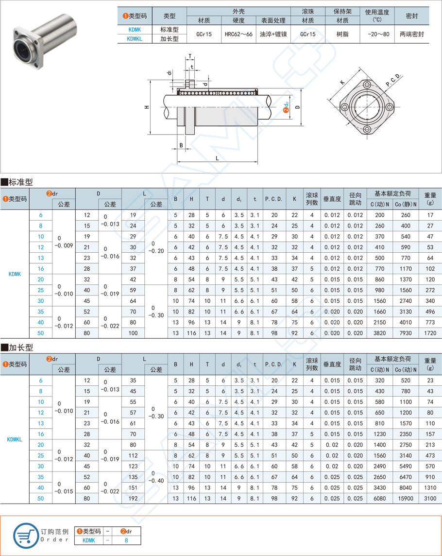 法蘭直線軸承在數(shù)控木工車床的應(yīng)用