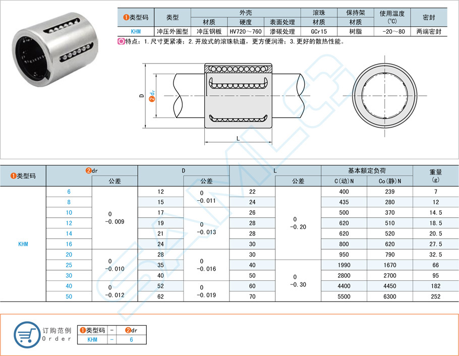 沖壓外圈型直線軸承在自動化設(shè)備的應(yīng)用