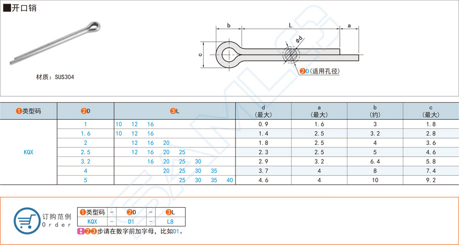 自動化零件開口銷的應(yīng)用場景