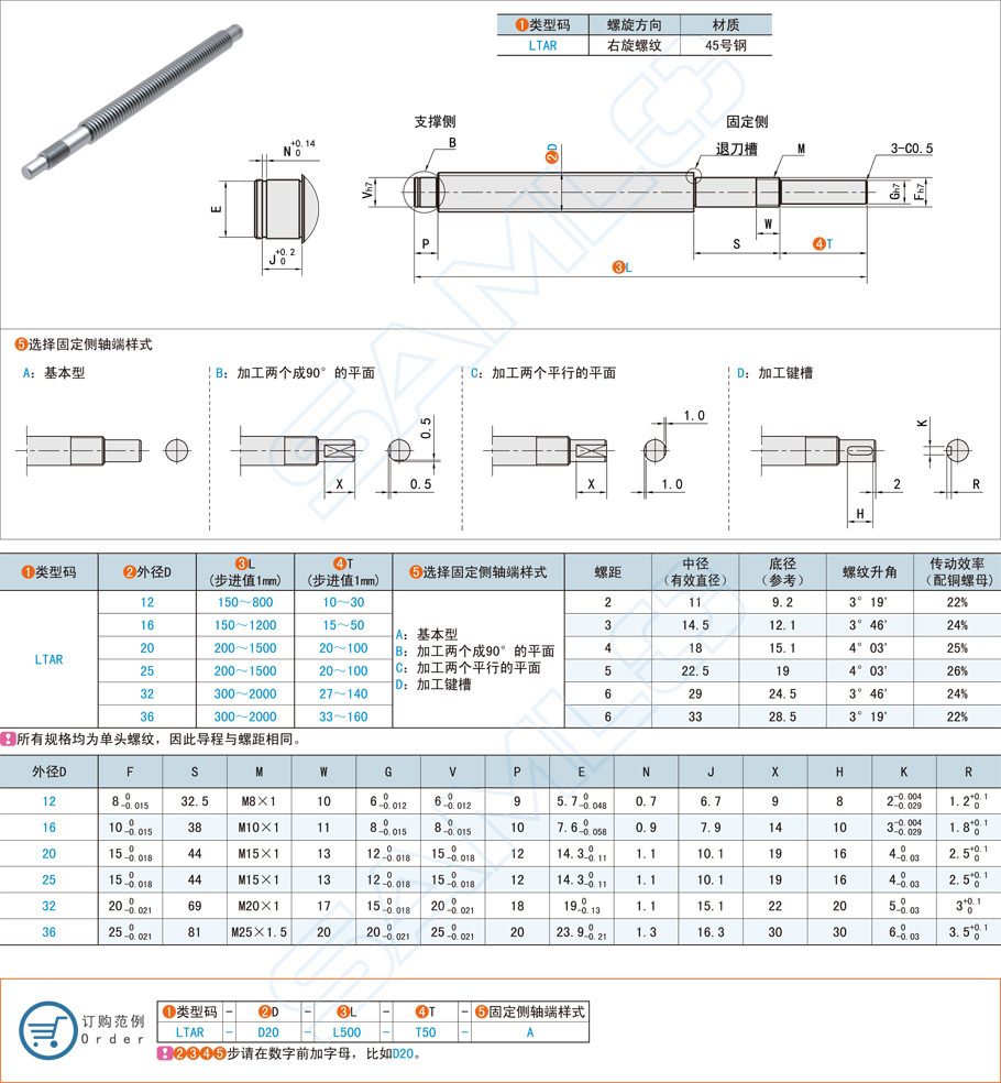 梯形絲杠在數(shù)控車床上的加工方法