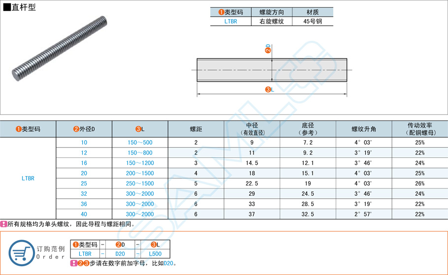 直桿型梯形絲桿負(fù)載能力怎么樣