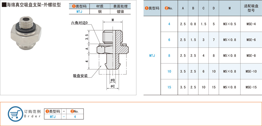 海綿真空吸盤支架在電子元件組裝上的運用