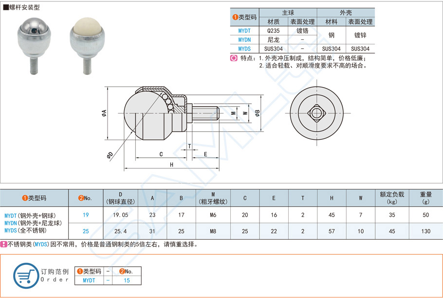 螺桿型輕載萬向球在汽車轉(zhuǎn)向系統(tǒng)的應(yīng)用