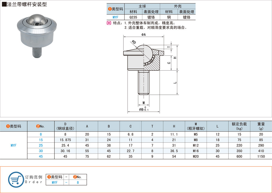 桌子椅子的螺桿萬向球怎么選