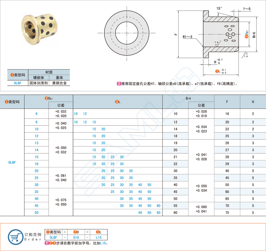 無油襯套的選型方法