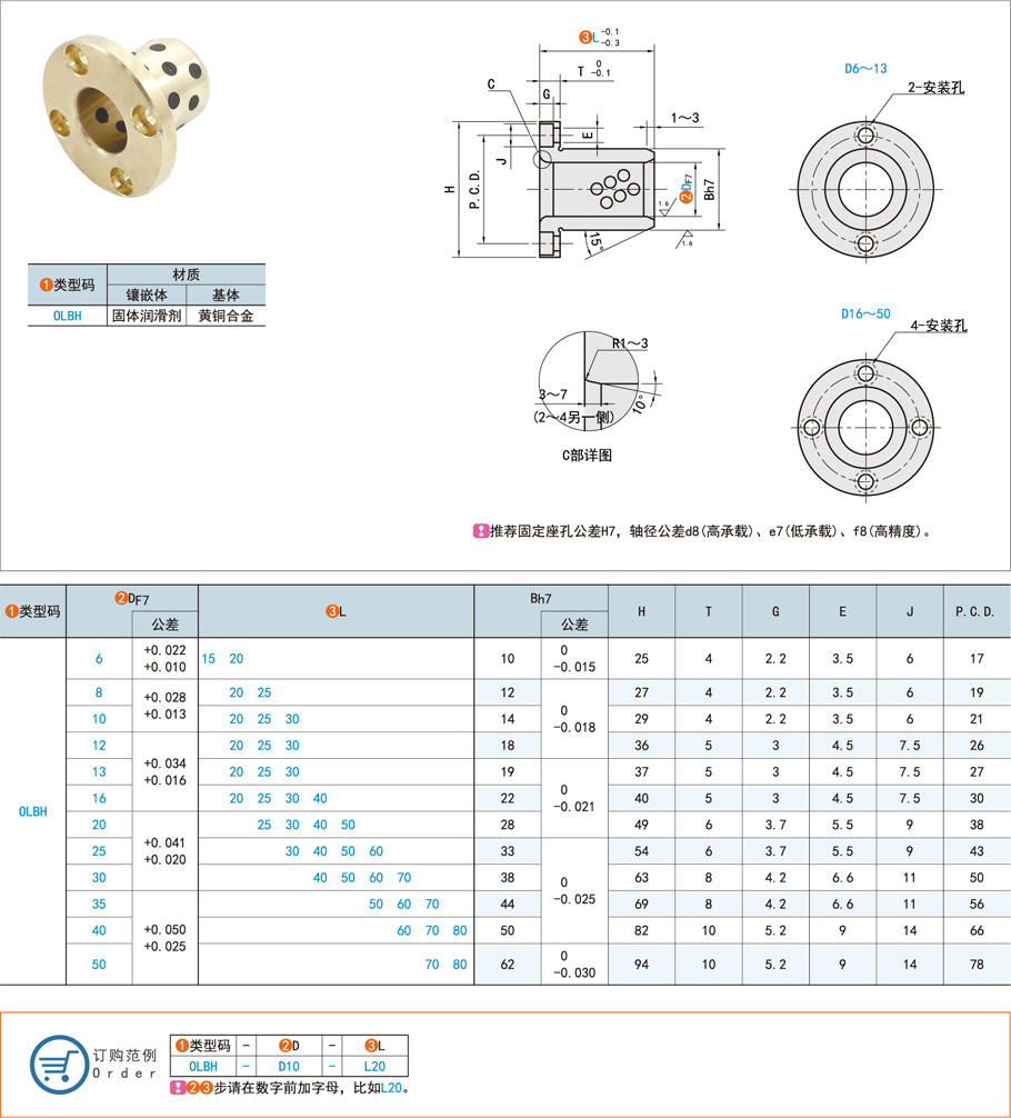 銅合金型無油襯套的工作環(huán)境要求