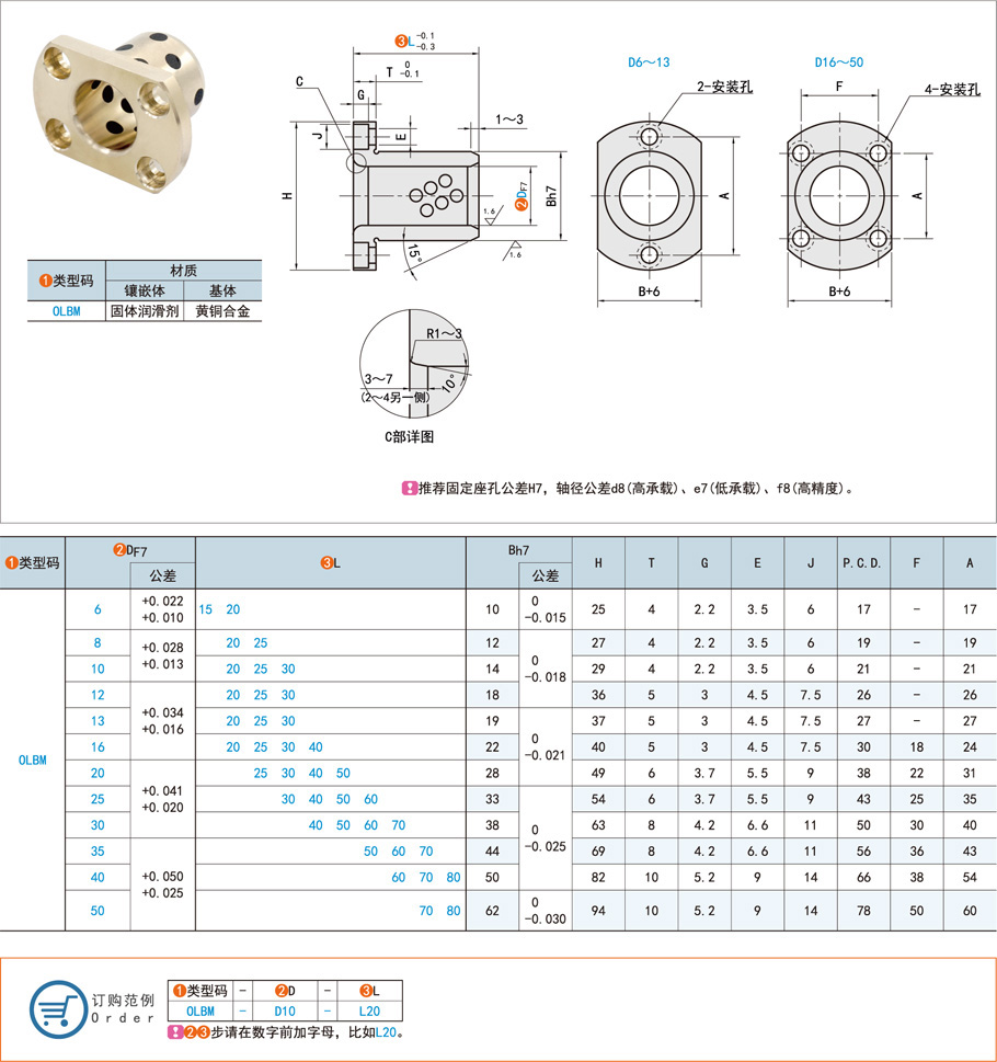 無油襯套與傳統(tǒng)軸承的優(yōu)勢與應用范圍對比