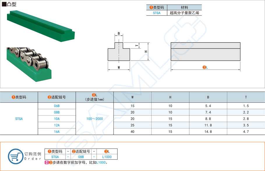 凸型鏈條導(dǎo)軌都有哪些規(guī)格型號和材質(zhì)