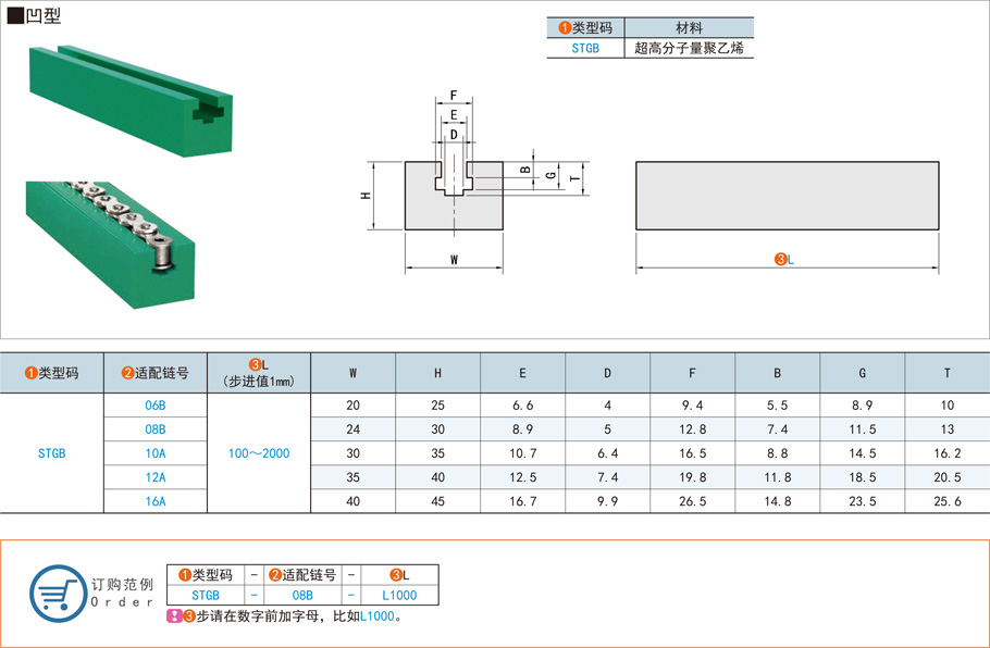 金屬導軌與塑料導軌哪個更耐磨