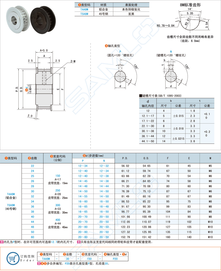 同步帶輪鍵槽孔設(shè)計(jì)注意事項(xiàng)