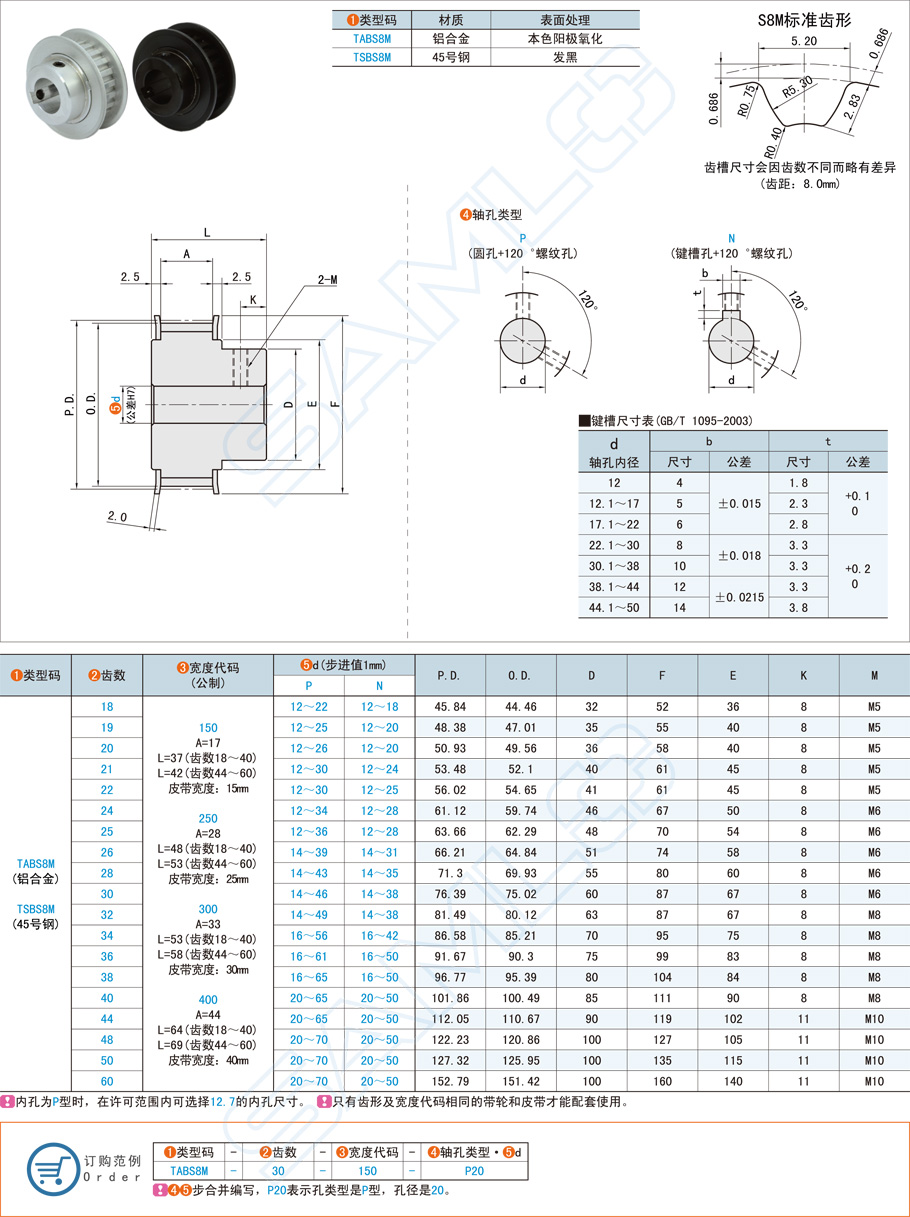 高扭矩同步輪在攪拌機(jī)中的應(yīng)用