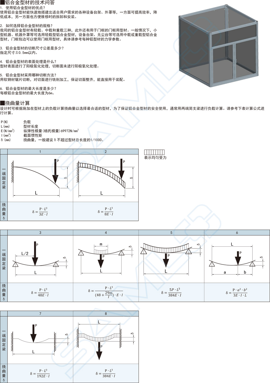 擠壓角座-45度型單雙槽技術(shù)問題