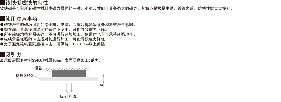 磁鐵-圓柱型特性吸引了注意事項(xiàng)