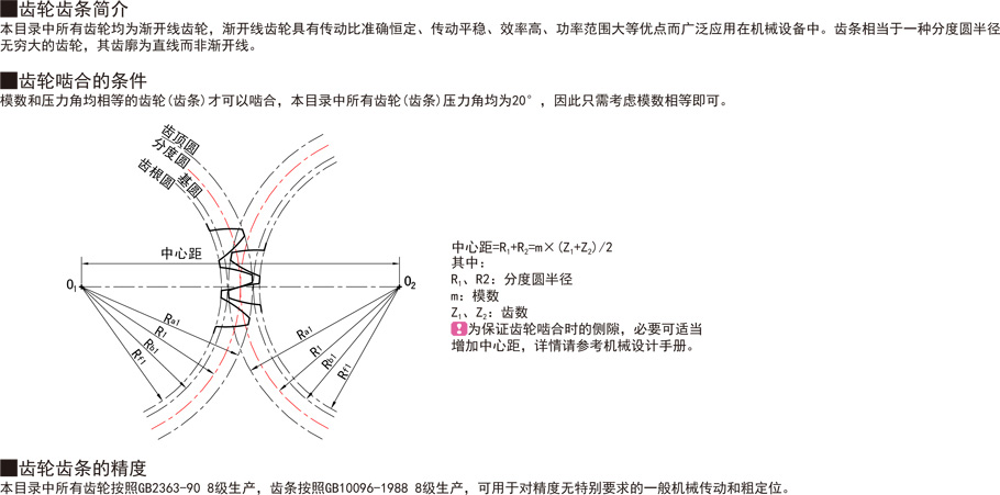 尼龍直齒輪-壓力角20°模數(shù)1.0/1.5/2.0作用與用途