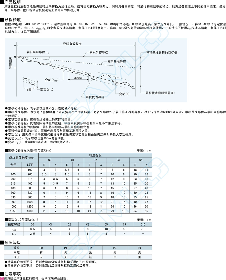 精密級(jí)滾珠絲杠-軸徑20導(dǎo)程10功能說(shuō)明