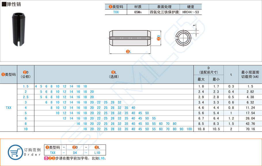 彈性銷的作用詳細(xì)介紹