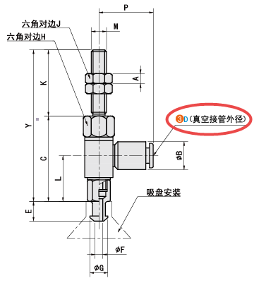 D（真空連接口規(guī)格）