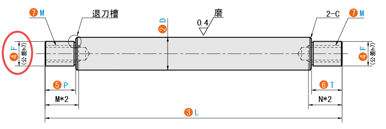 F（左臺階直徑）