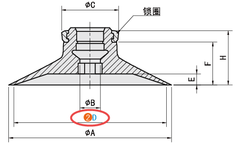 D（吸盤直徑）