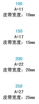 寬度代碼