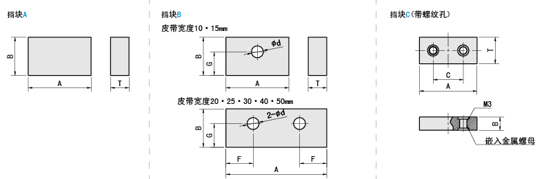 擋塊種類