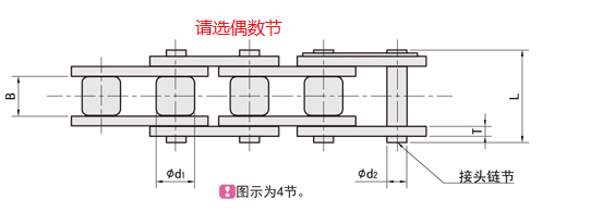 節(jié)數(shù)