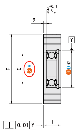 A（內(nèi)徑）