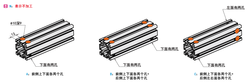 內(nèi)置連接件盲孔加工代碼